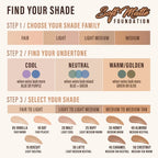 Face - Italia Deluxe - Locked In Place - Soft Matte Foundation