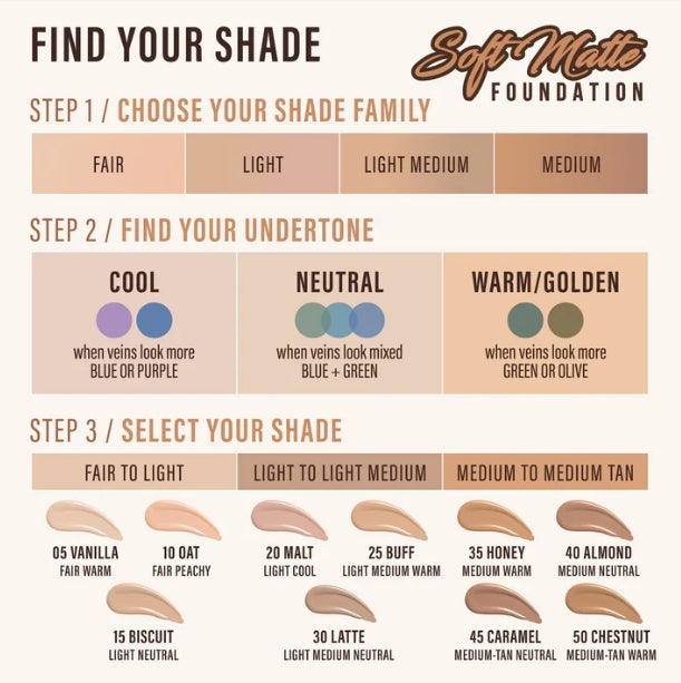 Face - Italia Deluxe - Locked In Place - Soft Matte Foundation